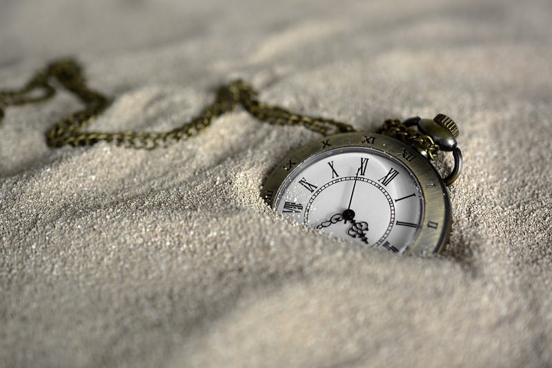 Clock Time Time Of Time Time Indicate